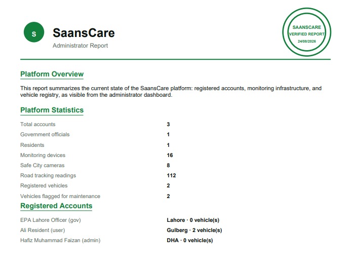 SaansCare  – screenshot 15