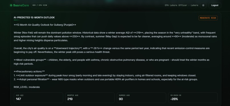 SaansCare  – screenshot 7