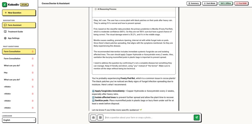 kokodiv – screenshot 1