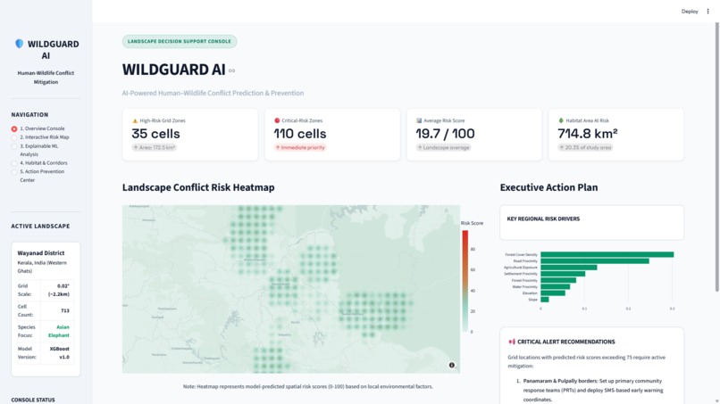 WildGuard AI – screenshot 1