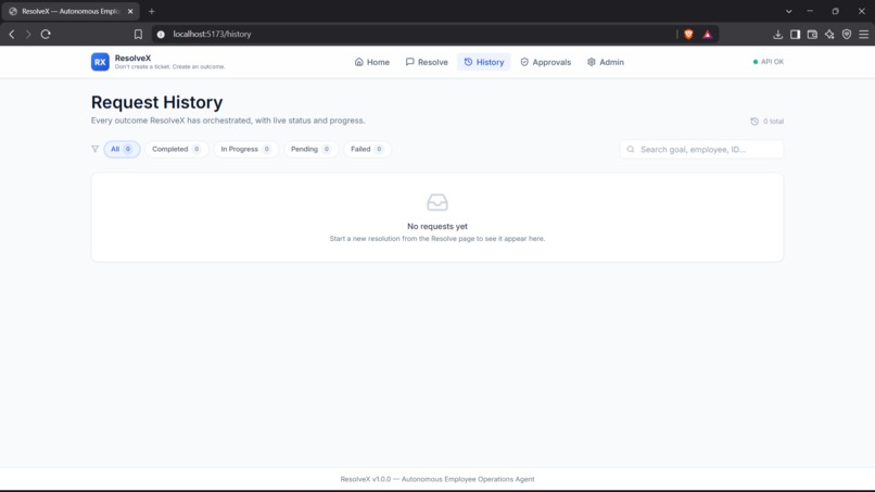 ResolveX — Autonomous Employee Operations – screenshot 2
