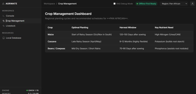 Agrimate offline – screenshot 4