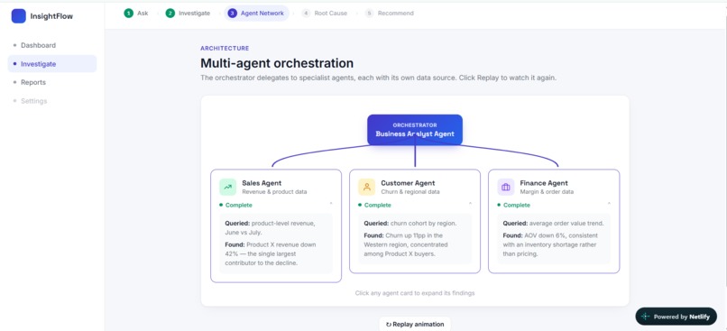 InsightFlow AI – screenshot 3