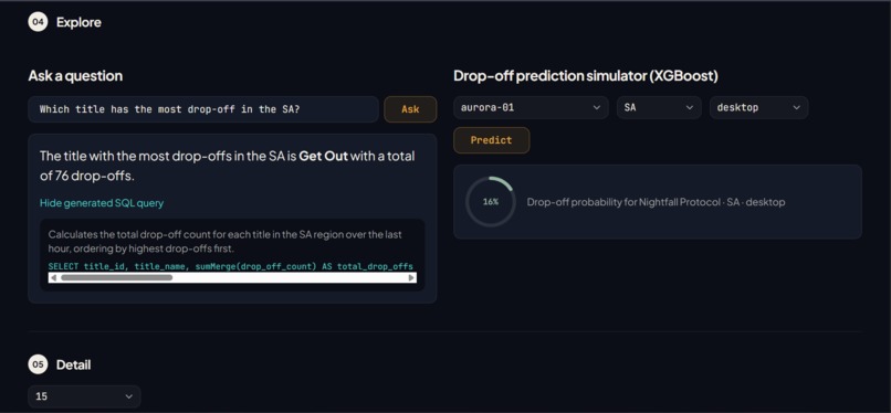 Aurora – screenshot 2