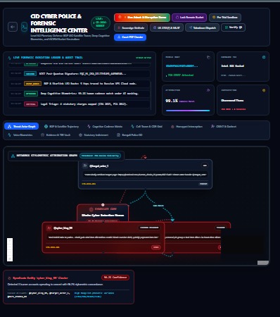 AegisMesh: Sovereign Cyber-Forensic Grid – screenshot 2