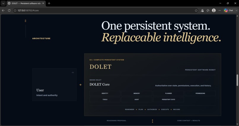DOLET – screenshot 5