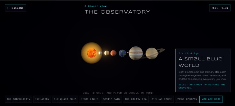 GENESIS.EXE – screenshot 3