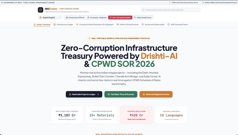 Nitidhristi – screenshot 1