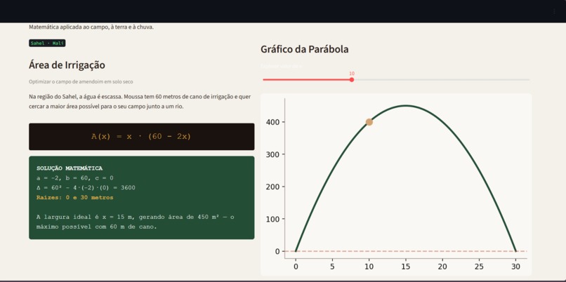 Nzilab – screenshot 4