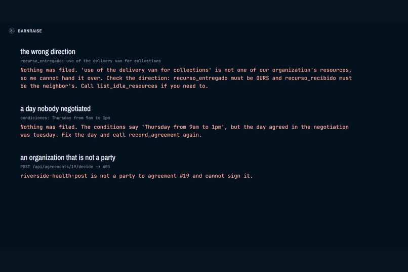 Barnraise – screenshot 3