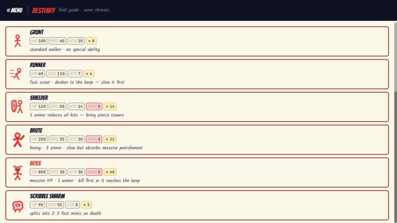 Oniro Army – screenshot 4