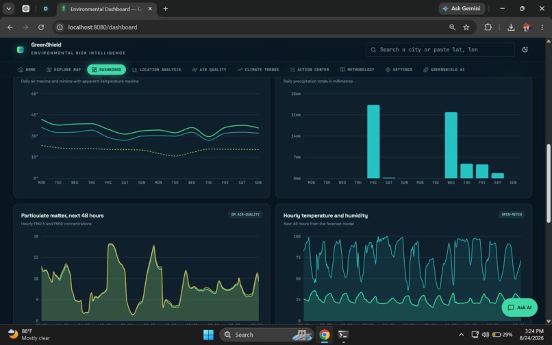 GreenShield – screenshot 5