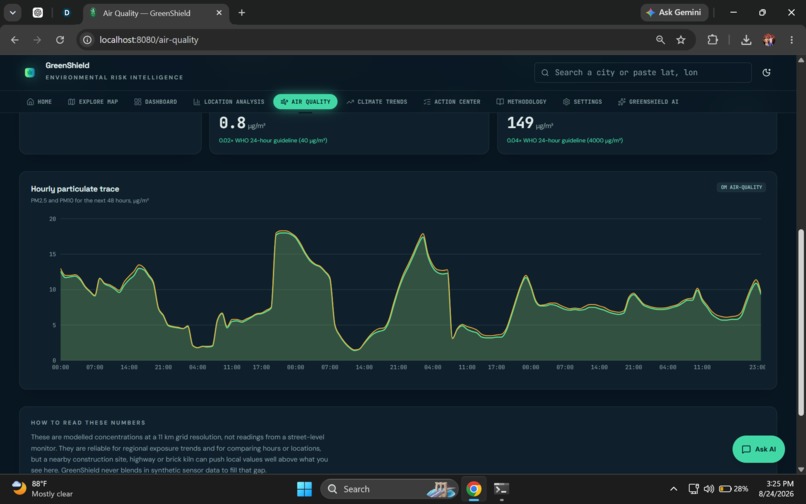GreenShield – screenshot 8