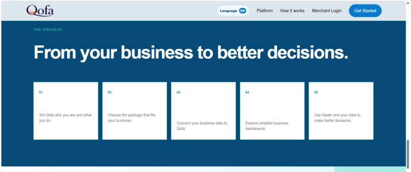 Qofa  – screenshot 6