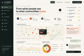 CivicMind The AI Nervous System for Communities