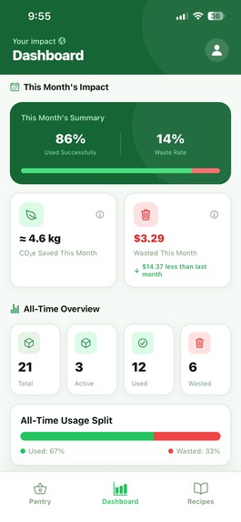 StillFresh – screenshot 9