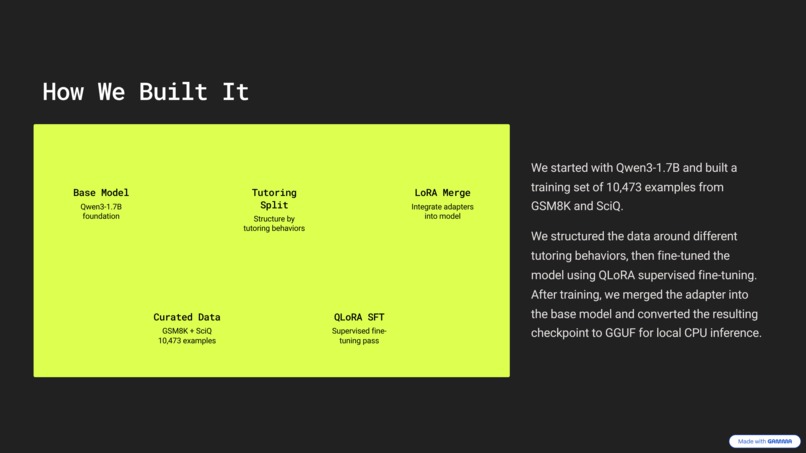 TebebAI – screenshot 3