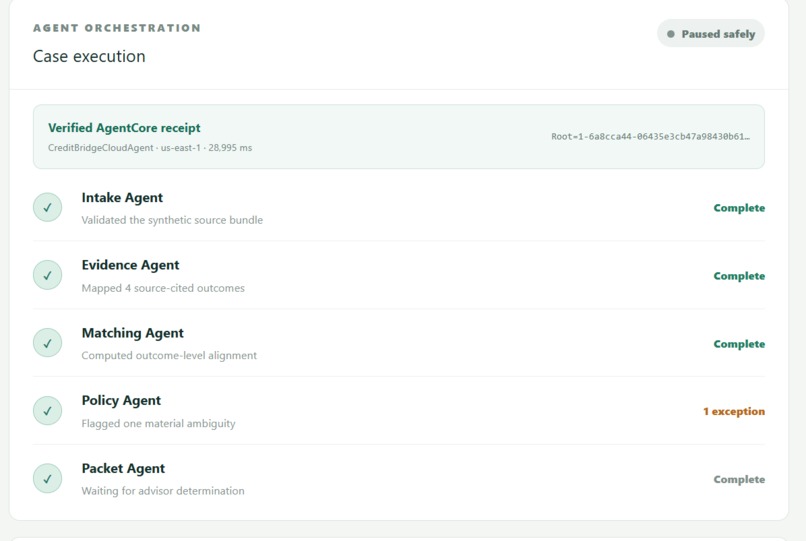CreditBridge AI – screenshot 1
