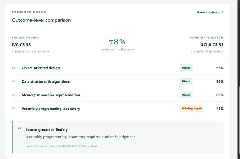 CreditBridge AI – screenshot 2