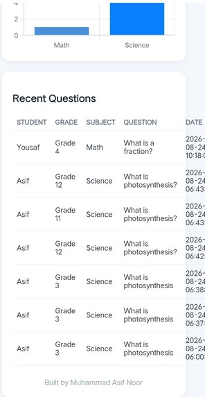 EduBridge AI – screenshot 4