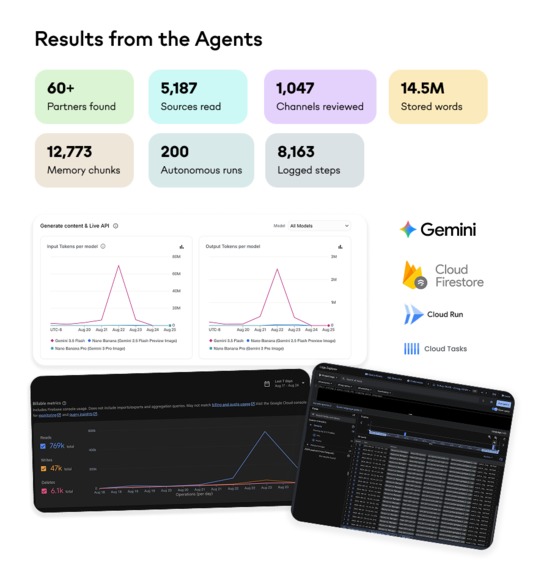 GTM Research Agent – screenshot 2
