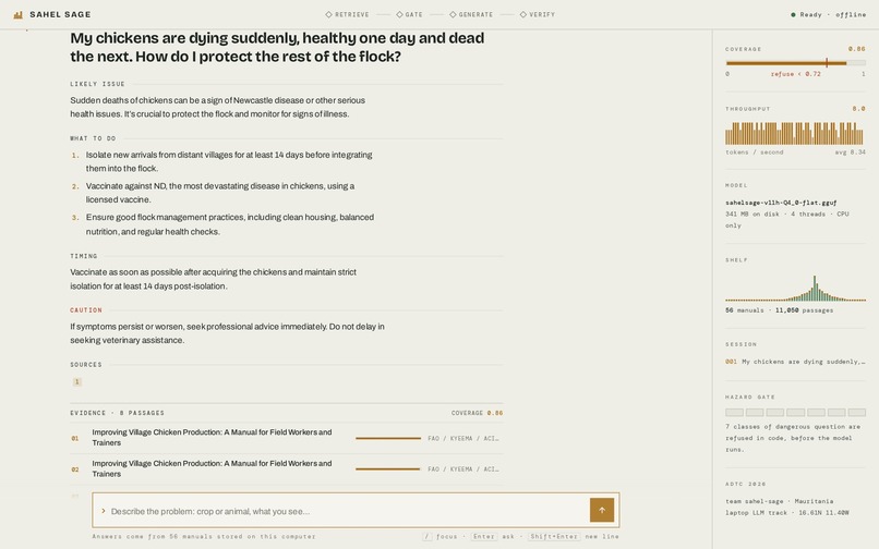 Sahel Sage – screenshot 3