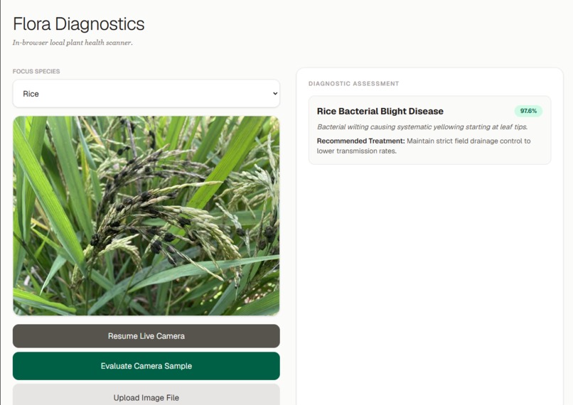 Flora Diagnostics – screenshot 2