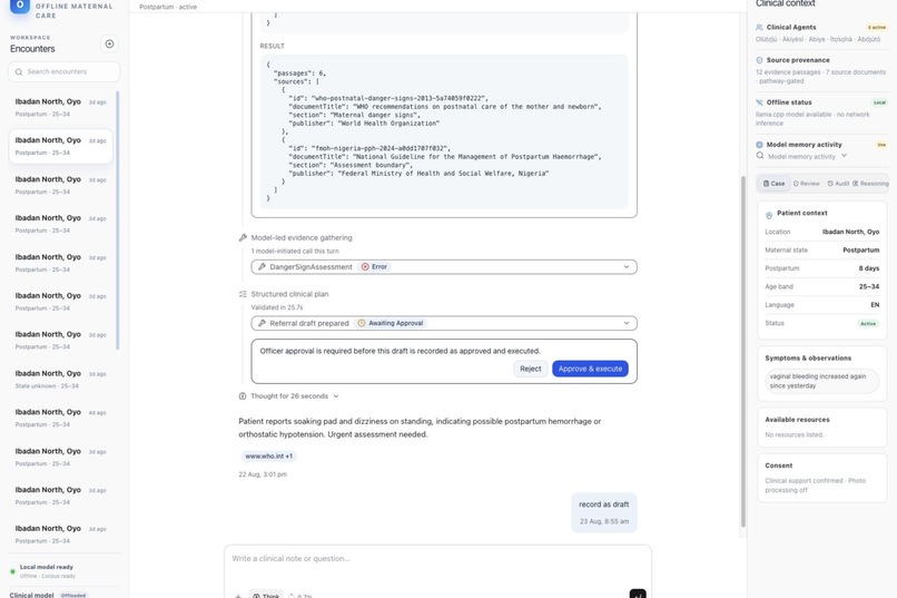 Olutoju – screenshot 3