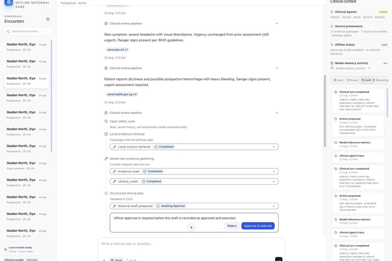 Olutoju – screenshot 4