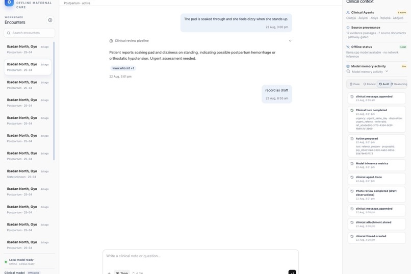 Olutoju – screenshot 8