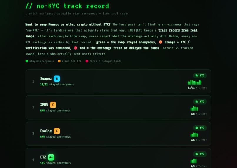 NotKycLife – screenshot 1