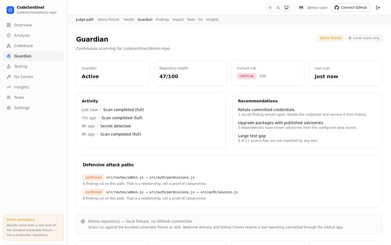 Codesentinel  – screenshot 1
