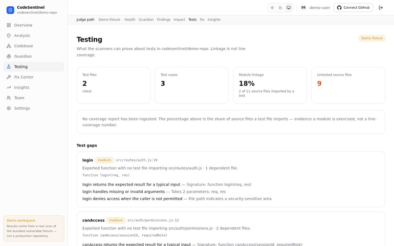 Codesentinel  – screenshot 3