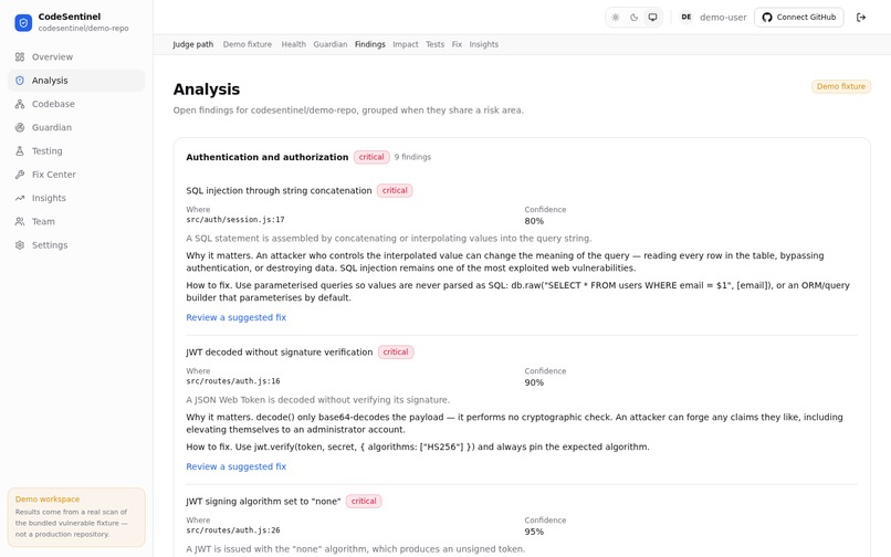 Codesentinel  – screenshot 4