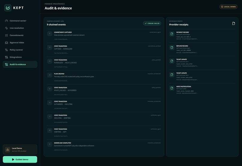 KEPT - Every customer promise, executed and proven. – screenshot 1