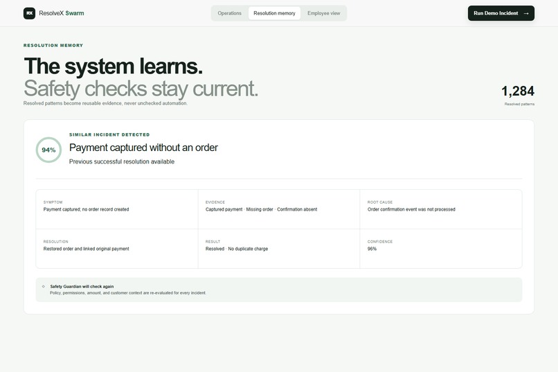 TEAM TENSOR – screenshot 1