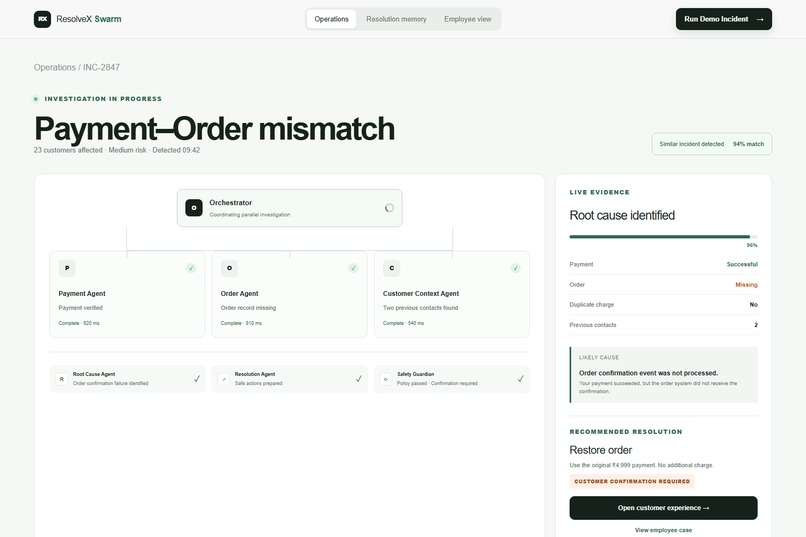TEAM TENSOR – screenshot 6