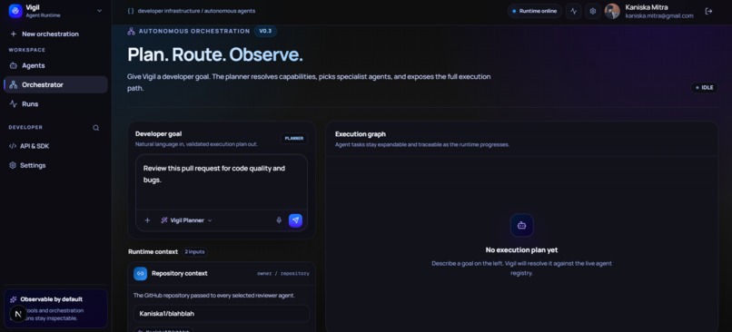 Vigil – screenshot 2