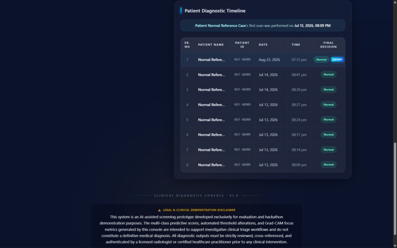 Pneumonia-Detector – screenshot 4