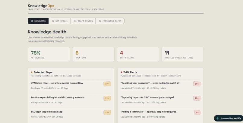 KnowledgeOps – screenshot 1