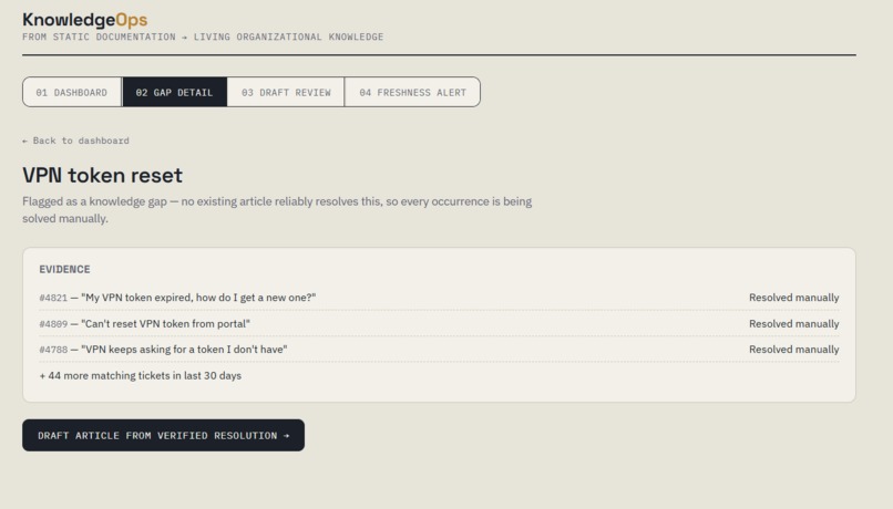 KnowledgeOps – screenshot 2