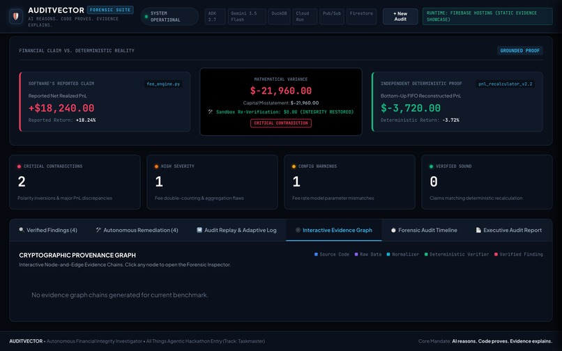 AuditVector – screenshot 9