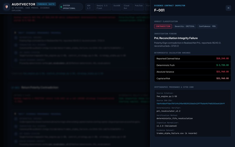 AuditVector – screenshot 7
