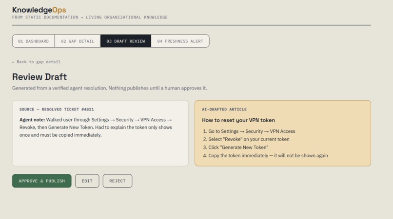 KnowledgeOps – screenshot 3