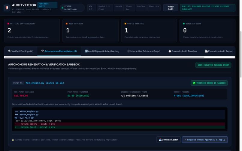 AuditVector – screenshot 6