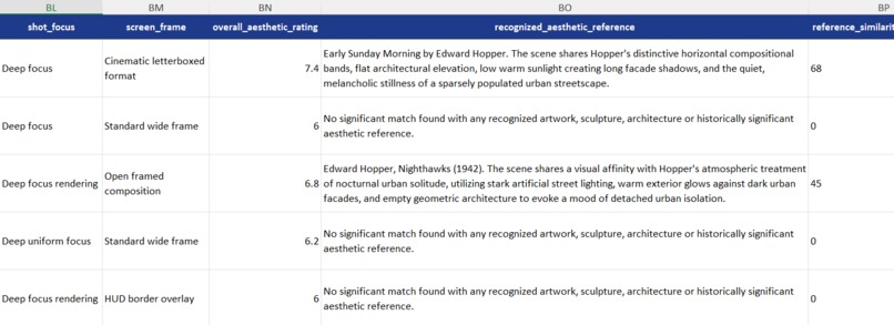 GAPAS — Game Aesthetic Preference Analysis System – screenshot 1