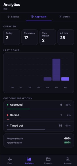 Notiformer – screenshot 9