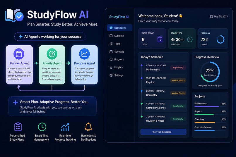 StudyFlow AI – screenshot 1
