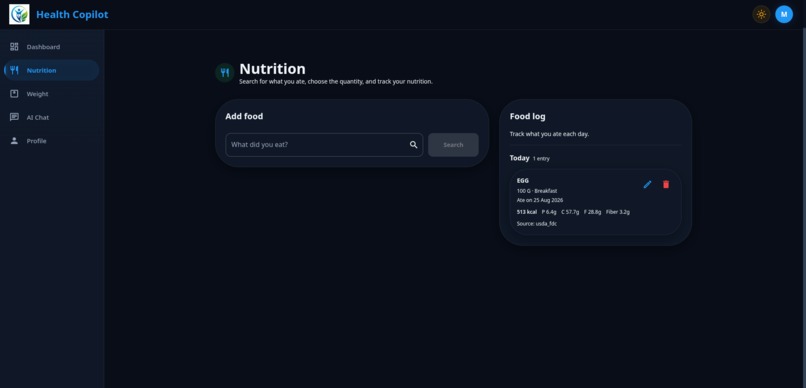 Health copilot – screenshot 4