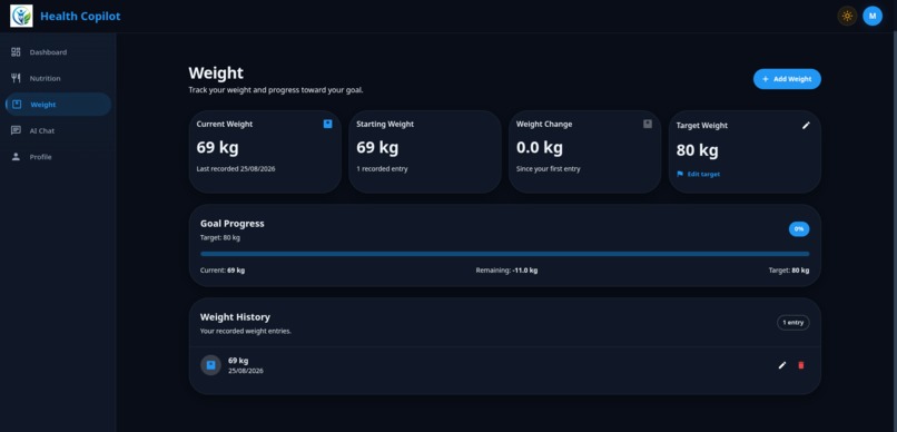 Health copilot – screenshot 5